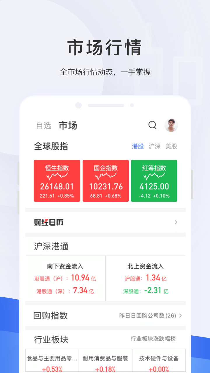 格隆汇v7.17.0截图4