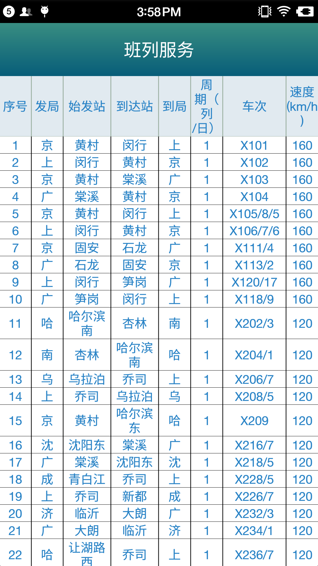 铁路95306v1.8截图3