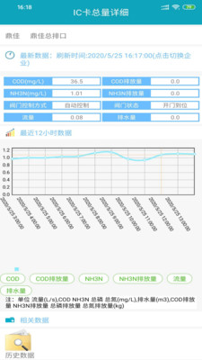 汇意环保监测截图4