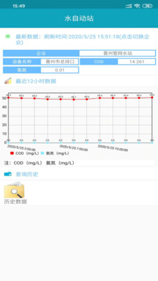 汇意环保监测截图3