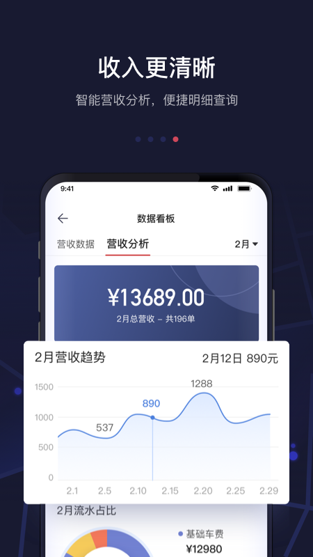 首约司机v5.5.8截图4