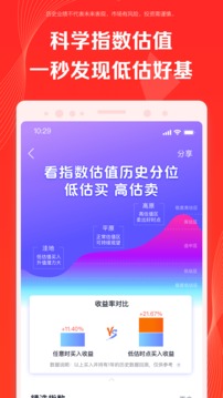 天弘基金截圖