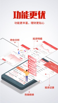 工銀現(xiàn)金快線截圖