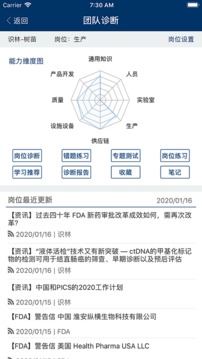 識林截圖