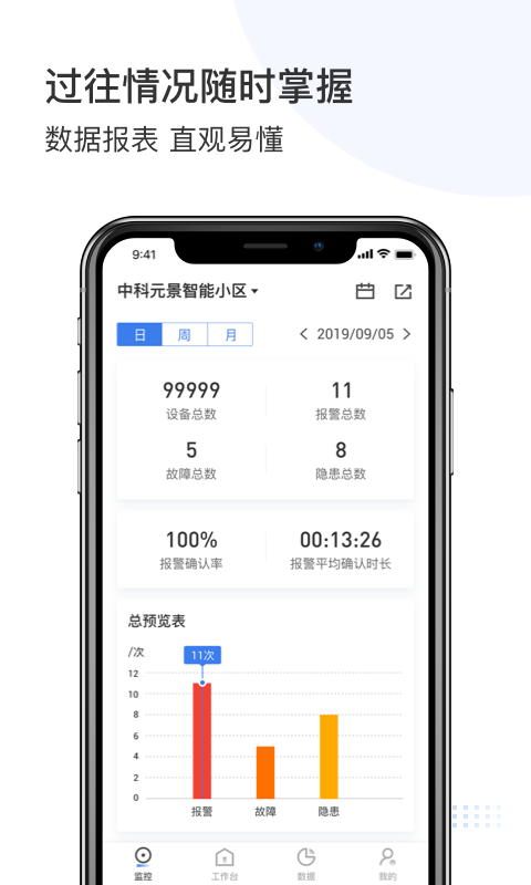 庇虎v2.0.3截图3