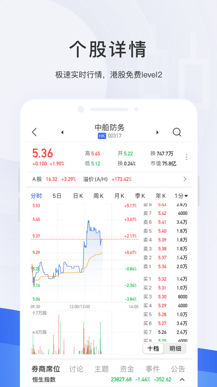 格隆汇v7.18.0截图3