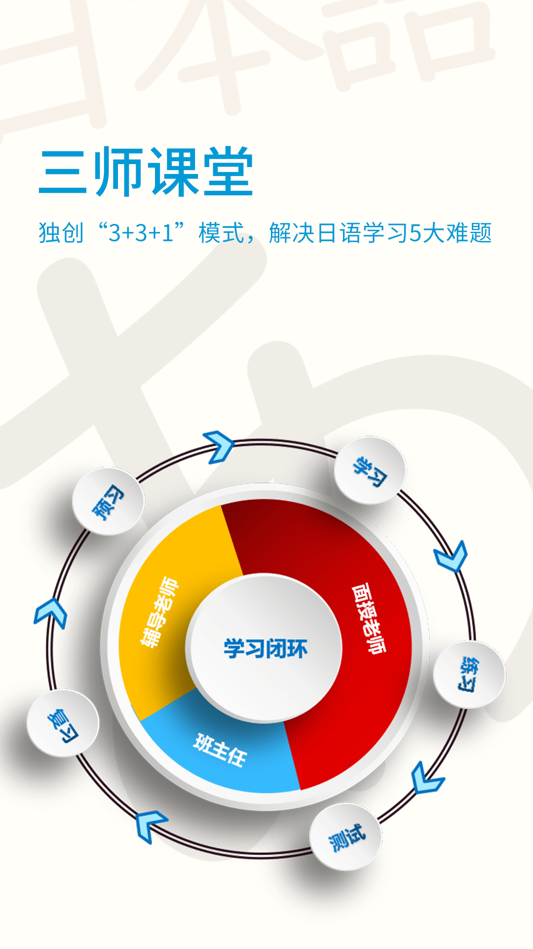 未名天日语学校v1.3.5截图1