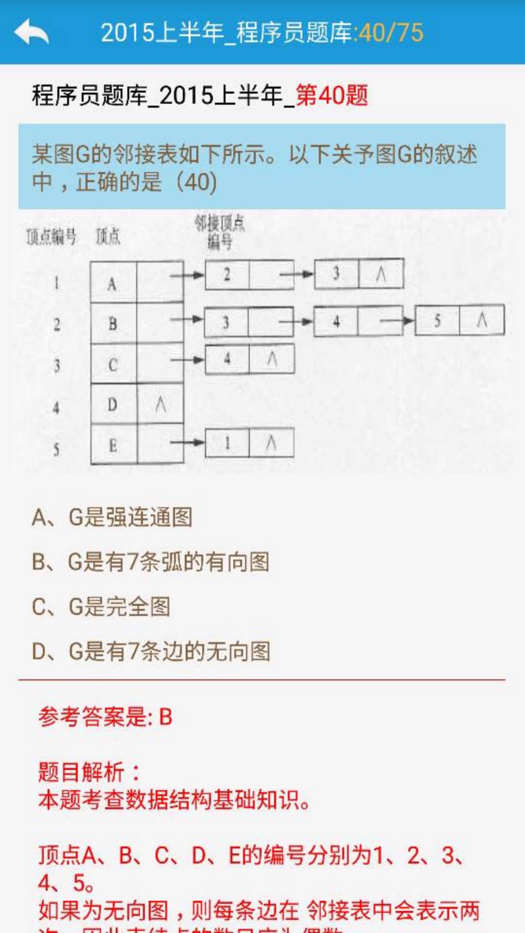 软考程序员宝典截图4