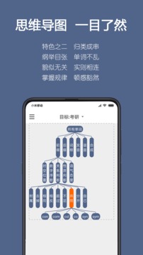 詞根單詞截圖
