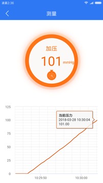 小会血压管理应用截图2