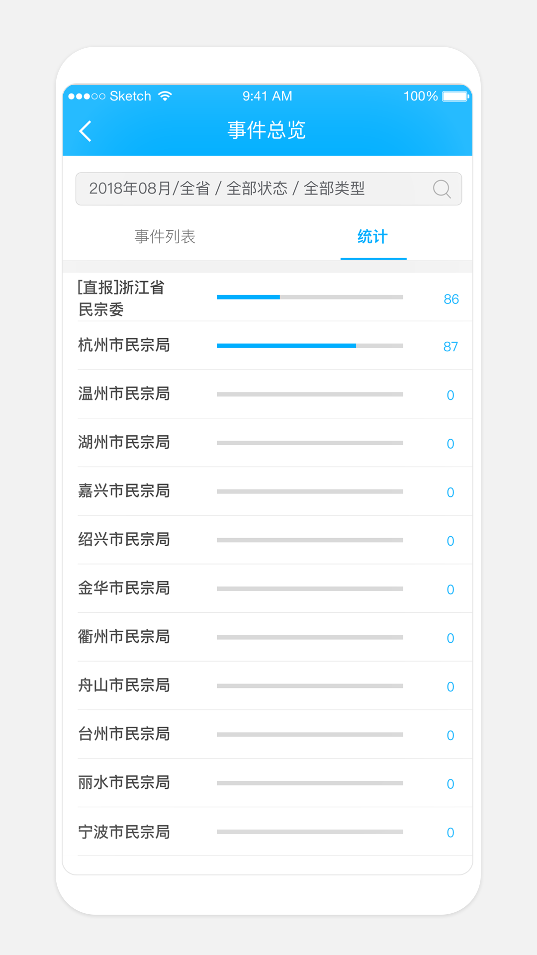 浙江掌上宗教v2.0.1截图5