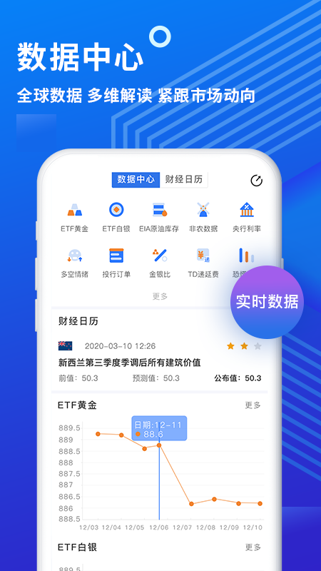 金投网v5.0.0截图4