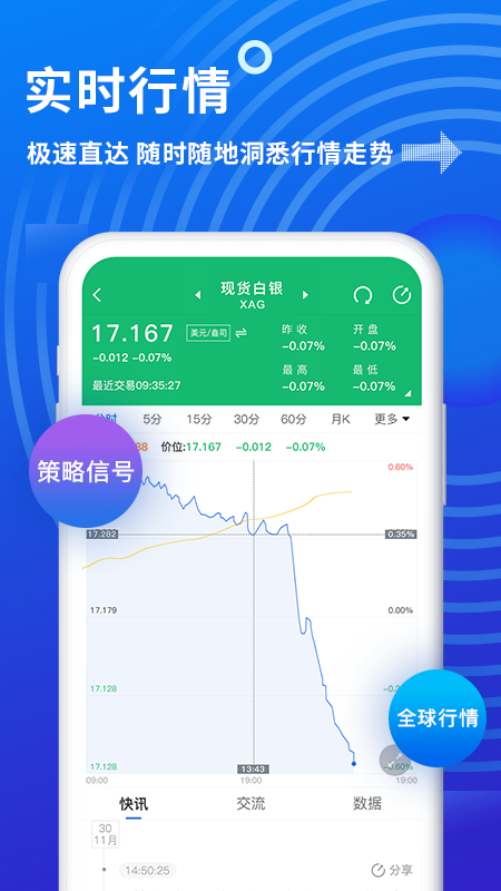 金投网v5.0.0截图2