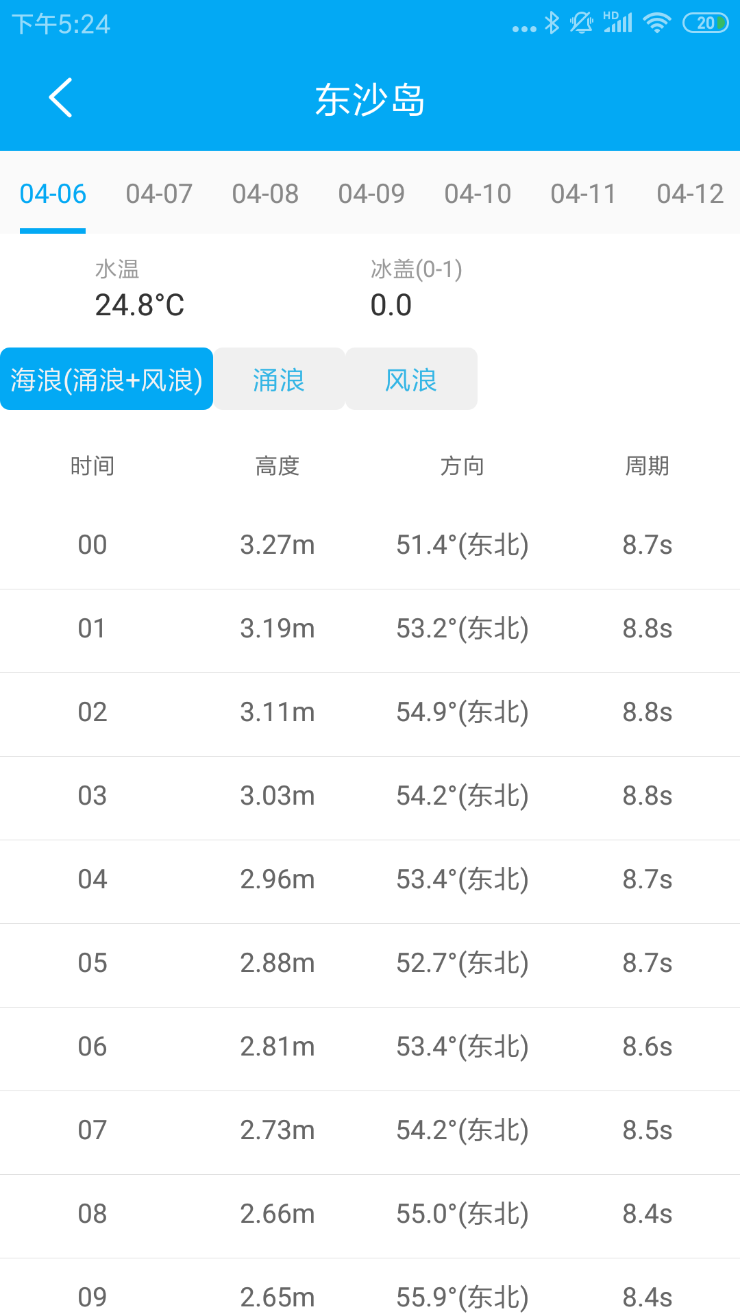 月相潮汐表v2.0截图5