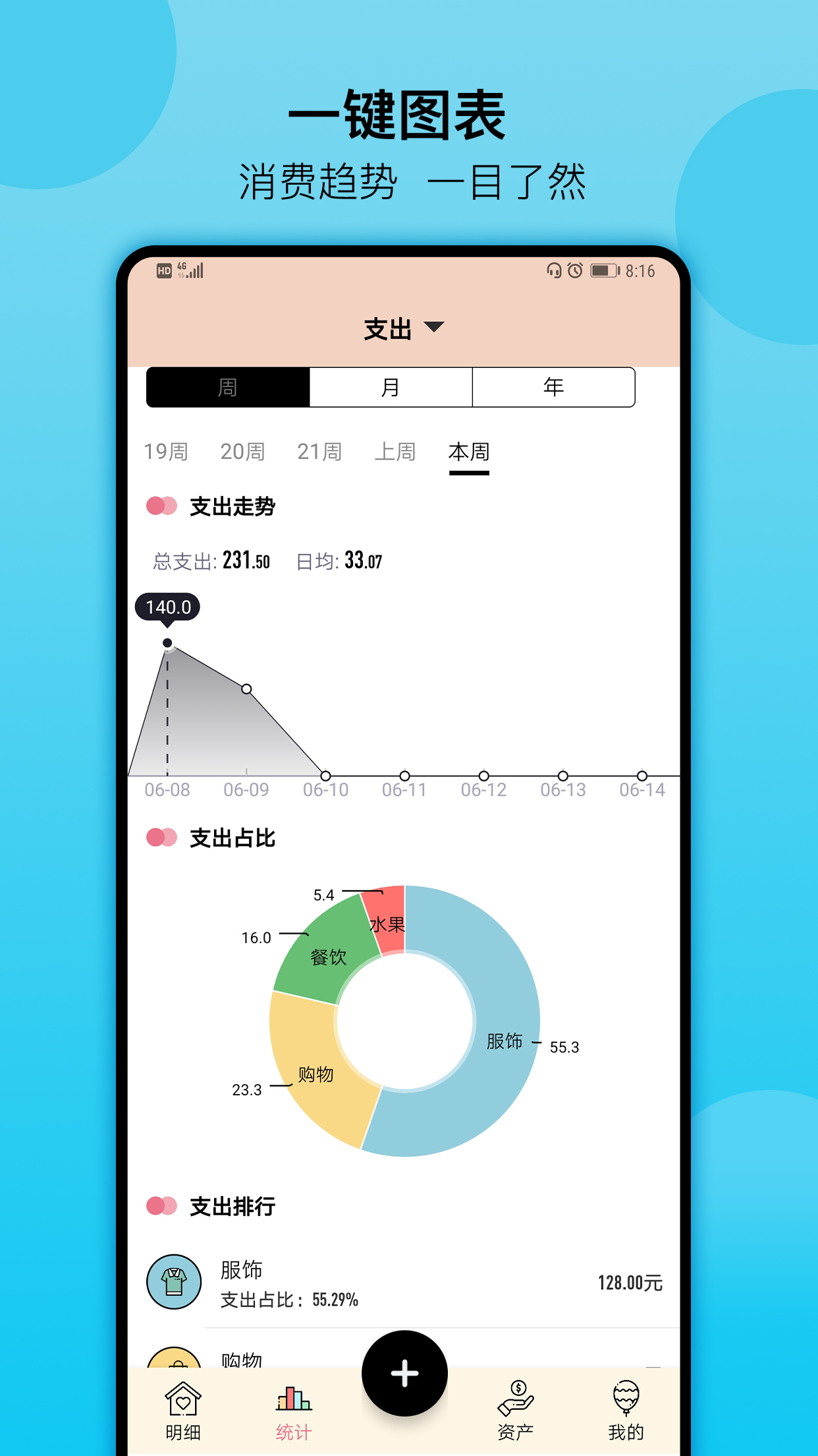 萌猪记账v1.46截图3