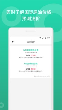 今日油價截圖