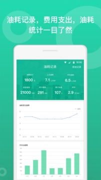 今日油價截圖