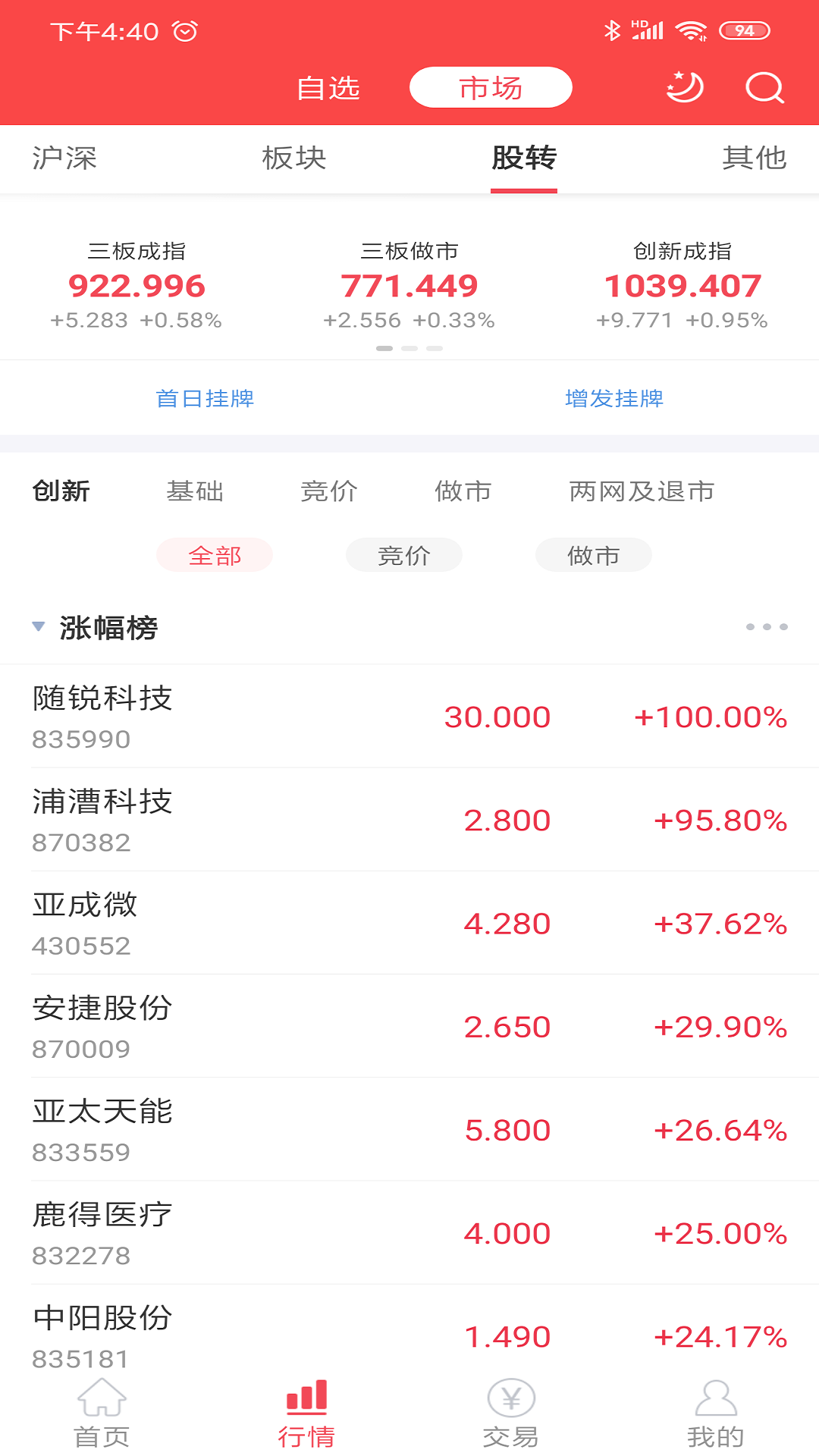 中邮证券v7.0.0.0截图4