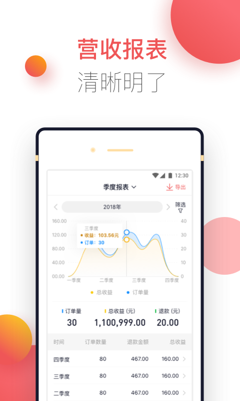 企鹅商家版v1.6.0截图1