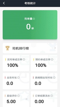 安安用車司機端截圖