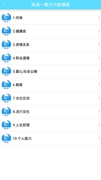 考研英語真題截圖