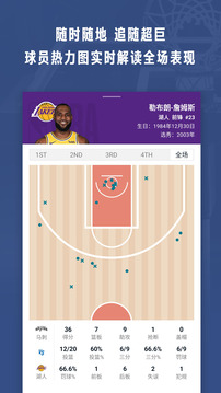 NBA截圖