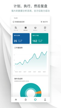 Todo清單截圖