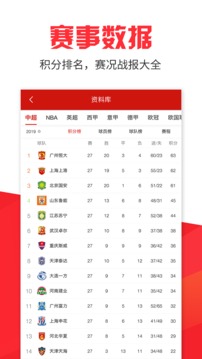 瘋狂紅單截圖