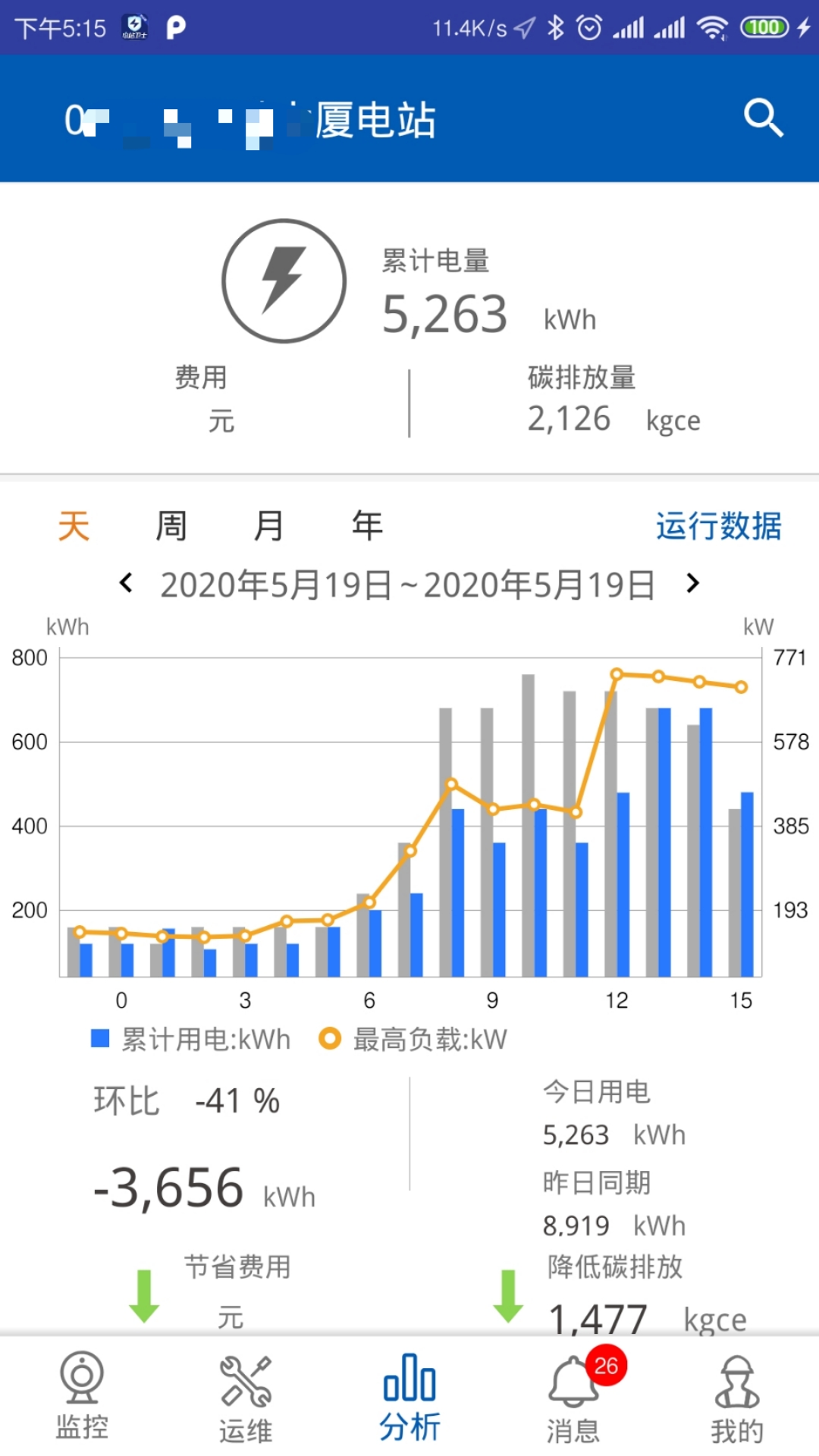 电站卫士截图3