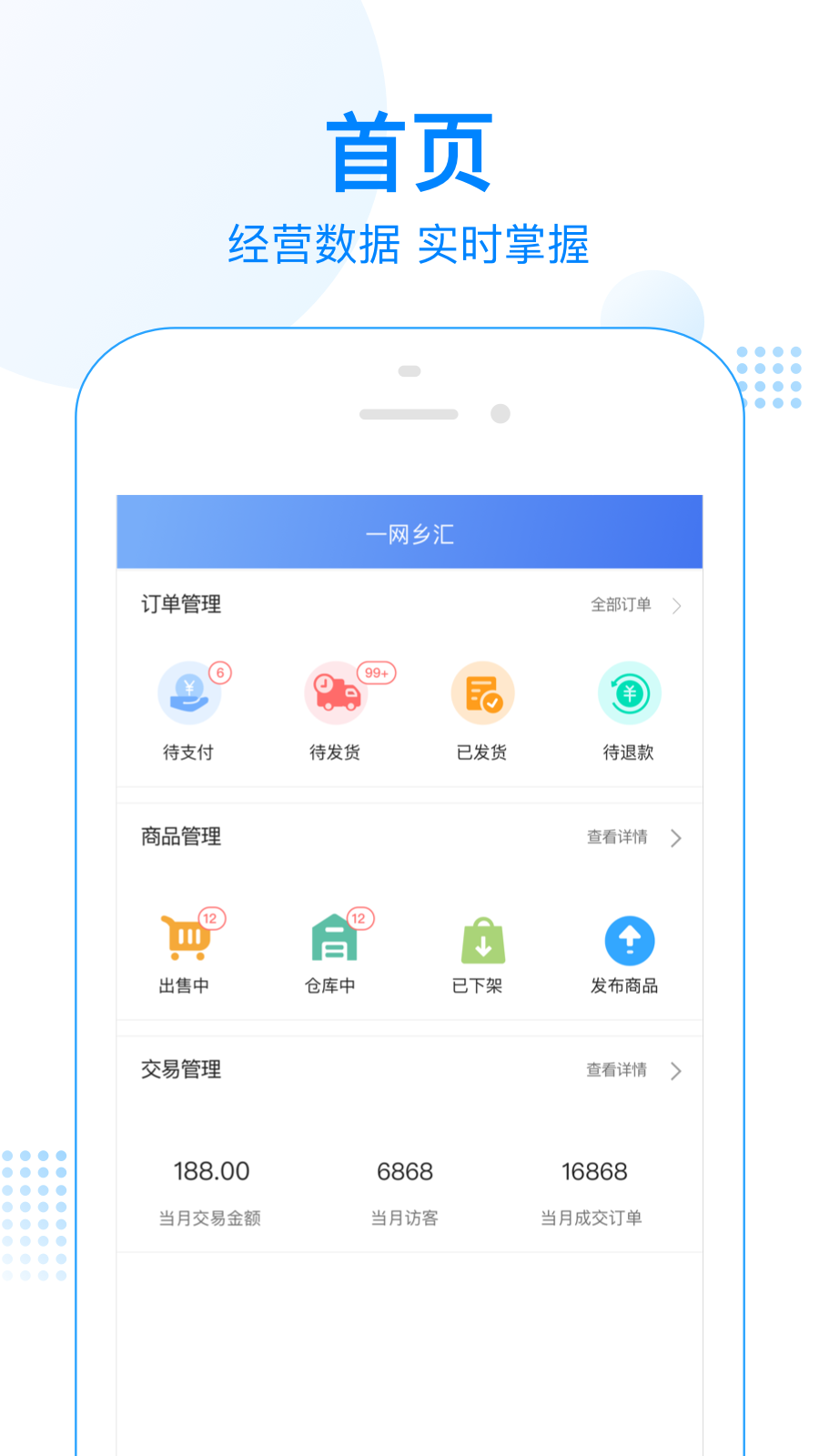 一网乡汇商家版截图1