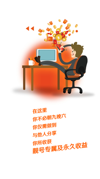 分享合伙人截圖