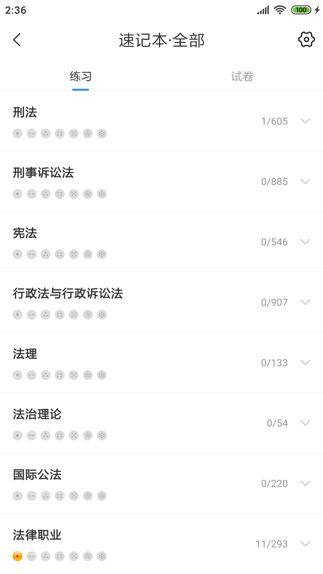 覺曉法碩截圖預(yù)覽