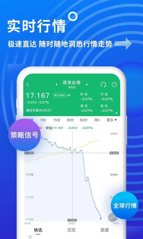 金投网v5.0.3截图2