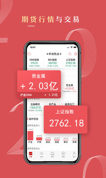 中信期貨截圖