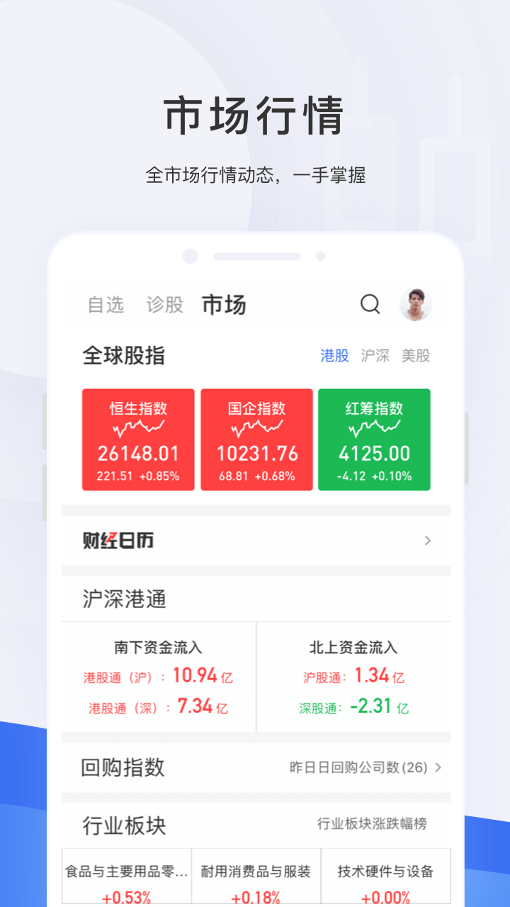 格隆汇v7.20.0截图4