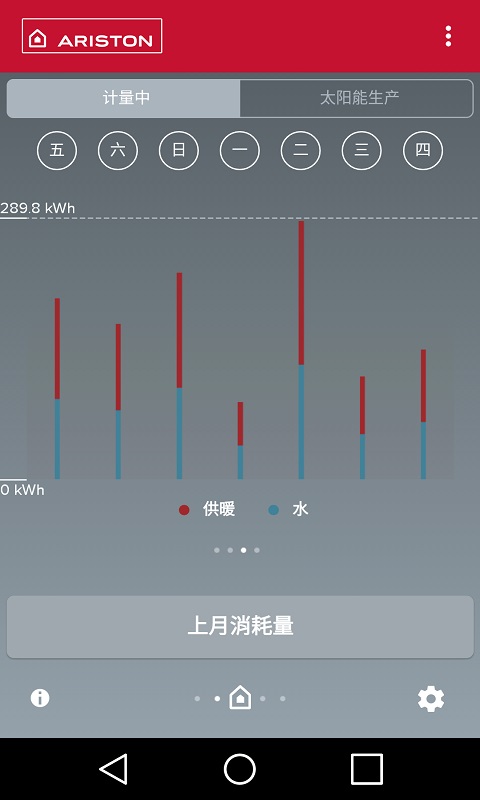 Ariston Netv4.2截图3