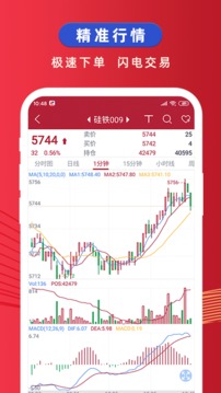 銀河期貨開戶交易截圖