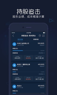 股票決策寶截圖