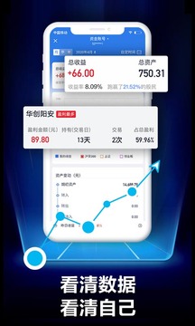 華創(chuàng)e智通截圖