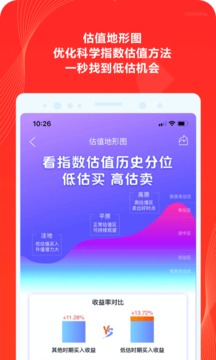 天弘基金截圖