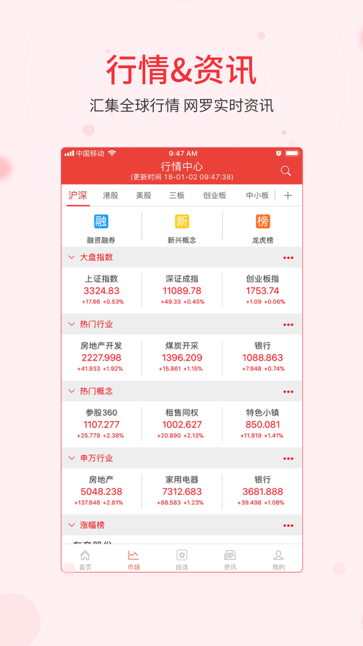 同花顺iFinDvV4.8.0截图3