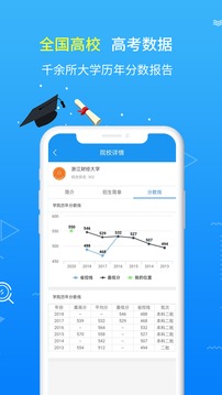 高考志愿手冊截圖