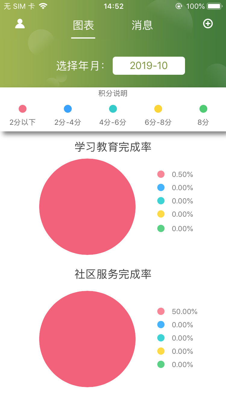 易帮矫组织版截图2