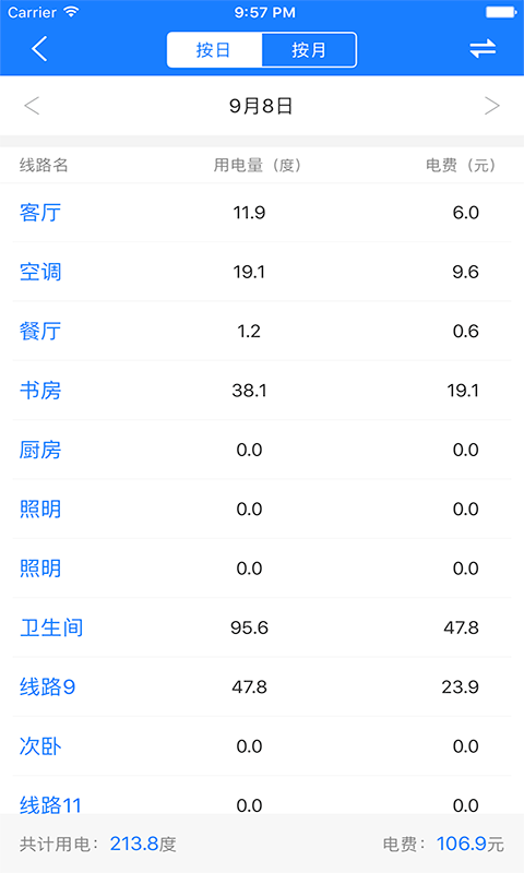 掌上用电v2.4.9截图3