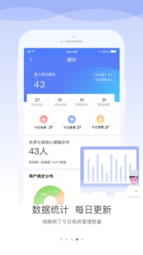 安頓醫(yī)生截圖