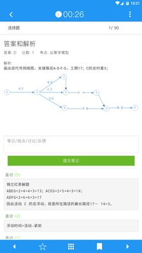軟考真題截圖