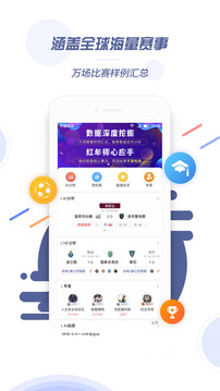 球半截圖