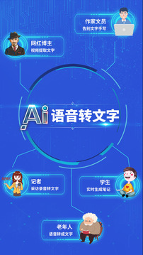 語音轉(zhuǎn)換文字截圖