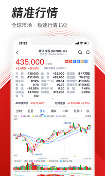 騰訊自選股截圖