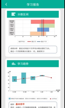 初中語法截圖